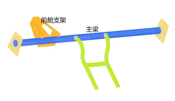CCB_Mesh.jpg CCB仪表板横梁CAE仿真网格模型