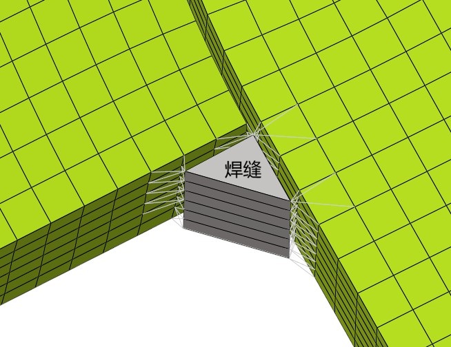 CCB_WeldSeam.jpg 焊缝网格模型