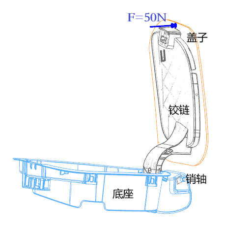  ChargingDoor_CAEload.png 充电小门CAE载荷