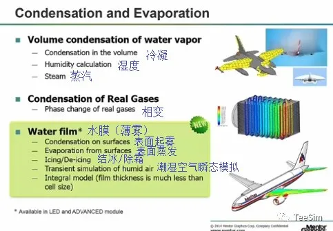 Defog_intro.png FloEFD冷凝蒸发除雾仿真简介