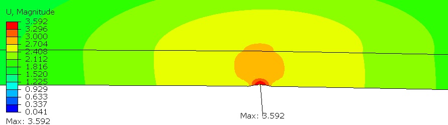 Impact_Displacement.jpg 电池包底部撞击150J变形量