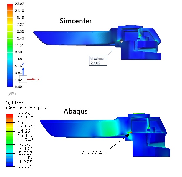 InteriorHandle_stress.jpg 内拉手快返仿真应力分布
