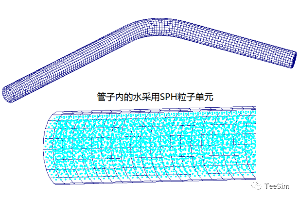 PipeBurst_mesh.jpg 管道产品膨胀爆裂仿真网格划分