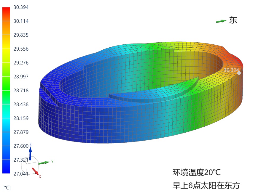 SolarRadiation_time06.jpg 6点太阳在东方