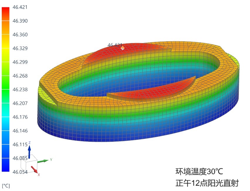 SolarRadiation_time12.jpg 12点阳光直射