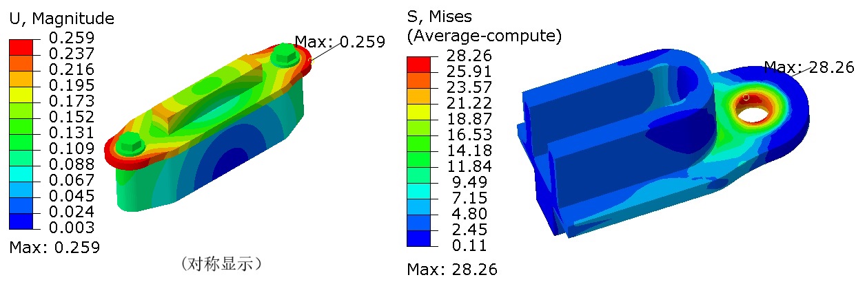 ThermalStress_abaqus.jpg Abaqus热应力热膨胀分析