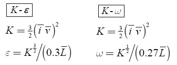 CFD01_VLI_turbulence_intensity.jpg 湍流强度计算