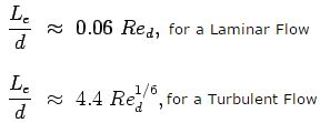 CFD01_entrance_length.jpg 进口段长度