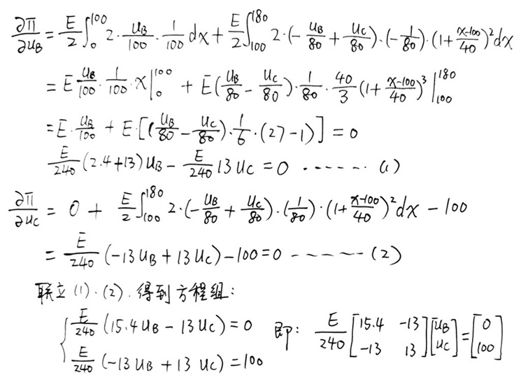 FEM04_Ritz_solution1.jpg 一次函数里玆法求解过程
