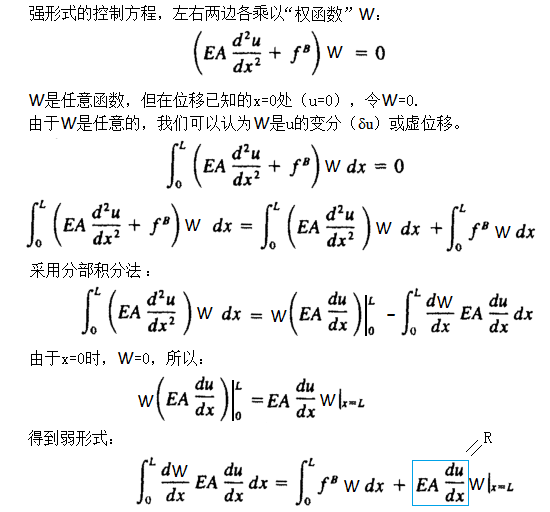FEM05_transform.png 强形式转换为弱形式