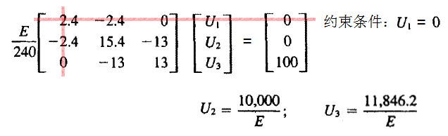 FEM07_example_displacement.png 计算单元位移