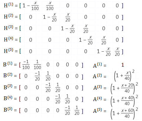 FEM07_refine_matrix.png 细化单元后的矩阵