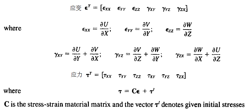 FEM07_strain_stress.png 应变和应力