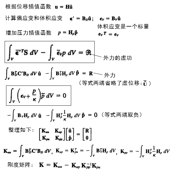 FEM10_StiffnessMatrix.png 带压力插值的刚度矩阵